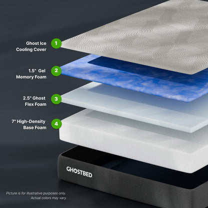 GhostBed Essential 11" Foam Mattress - Ella and Ross Furniture