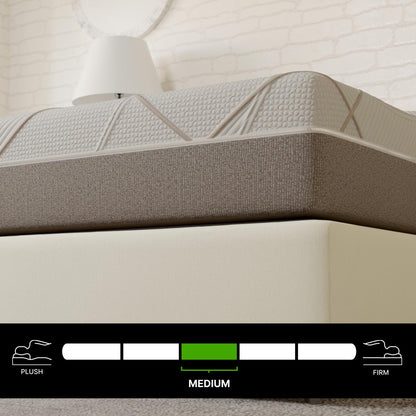 GhostBed 12" Massage Foam Mattress - Ella and Ross Furniture